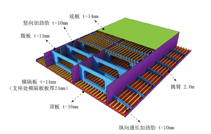 滁州西环高速跨合宁高速匝道桥(图1)